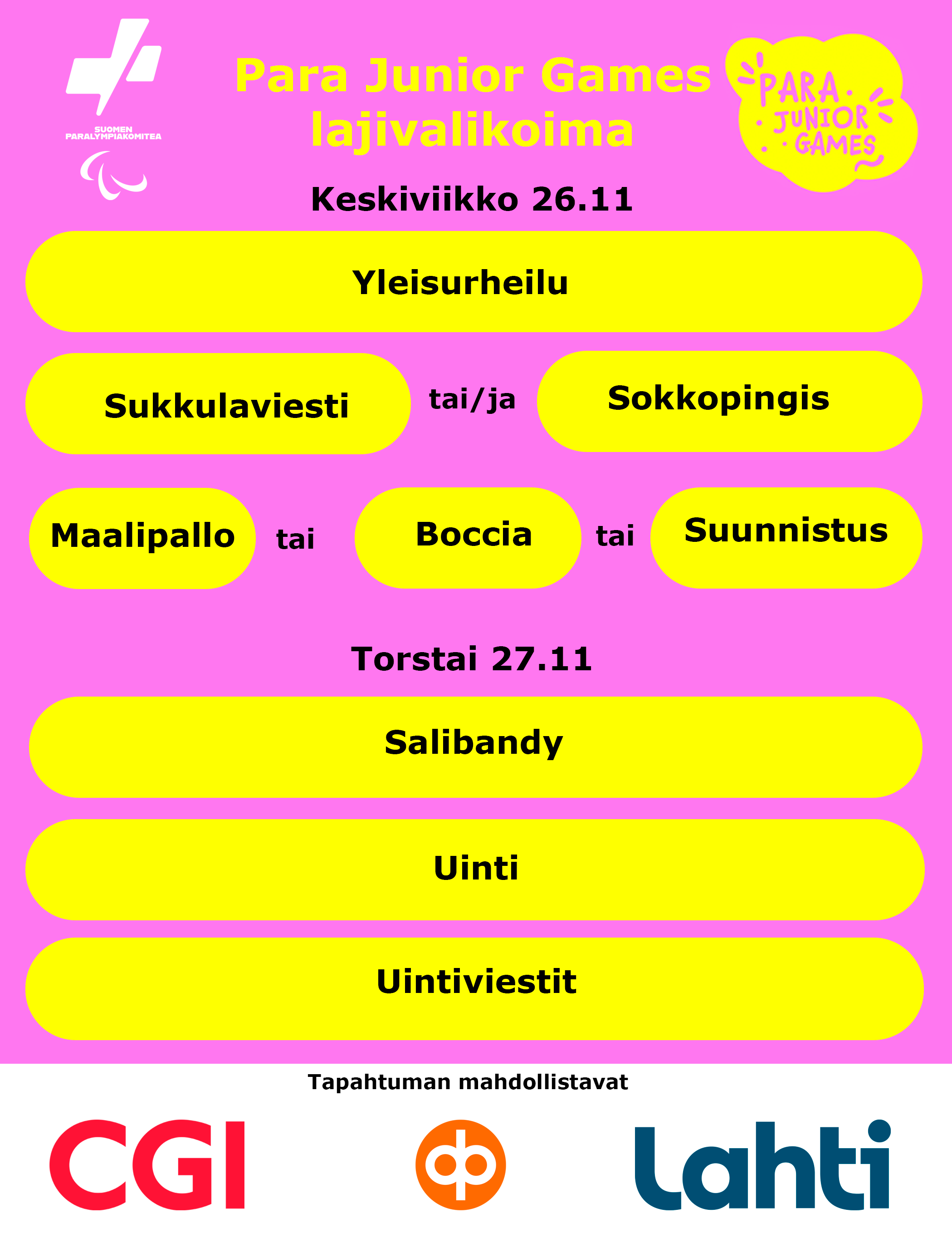 Lajivalikoima kuvan muodossa.